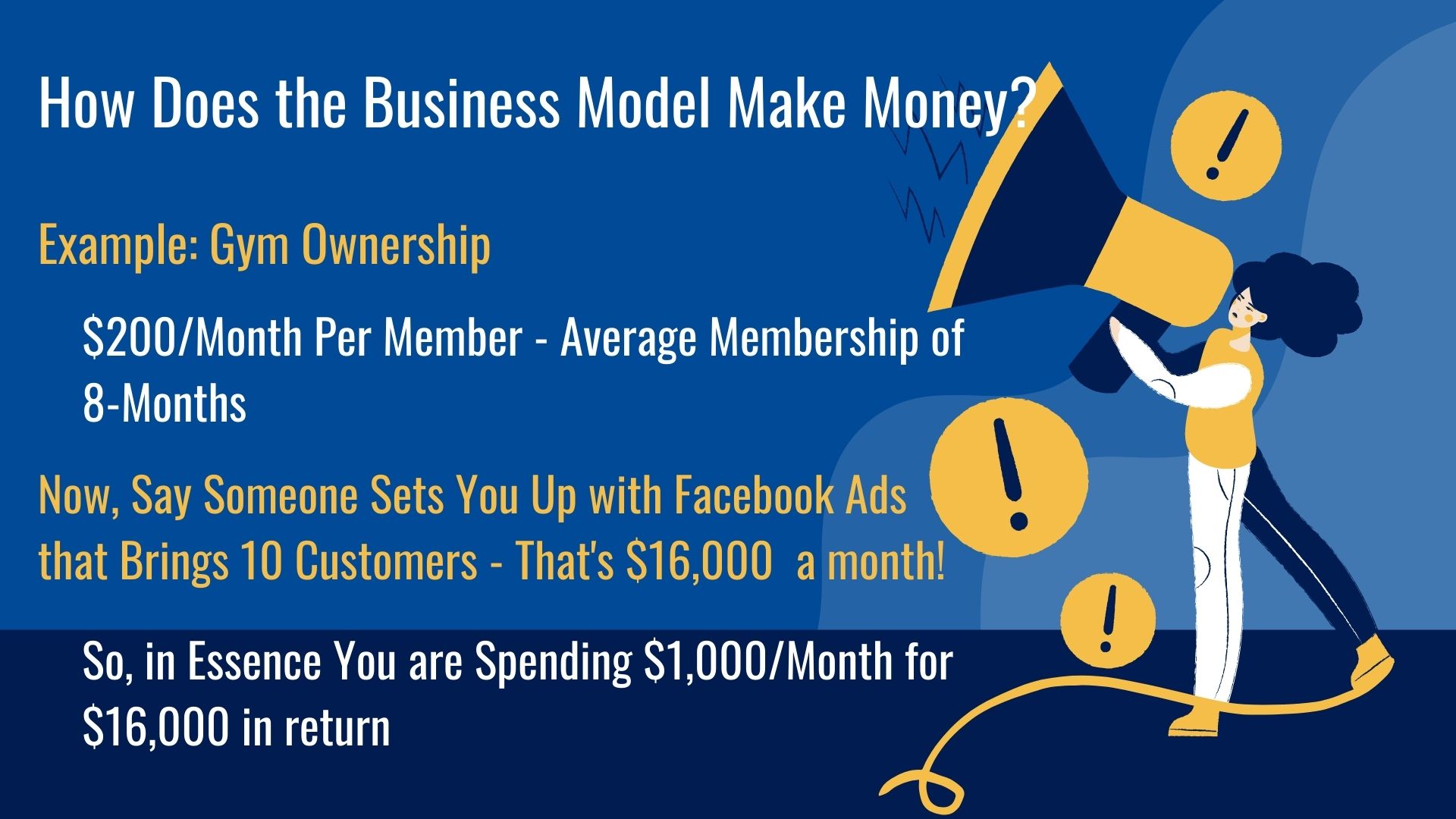 Facebook Business Model, How does Facebook make money?