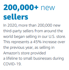amazon small business report