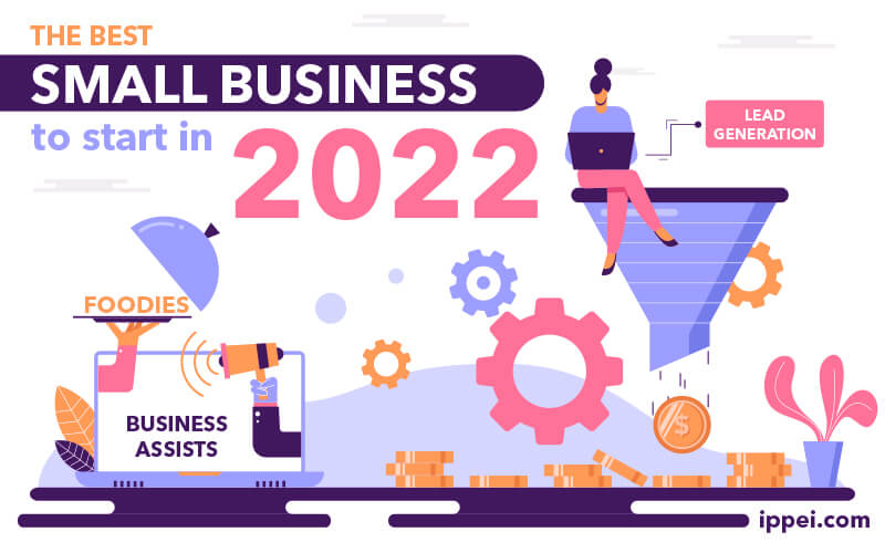 Top 151 Small Business Ideas-Hot New Opportunities in 2023 - Ippei Blog