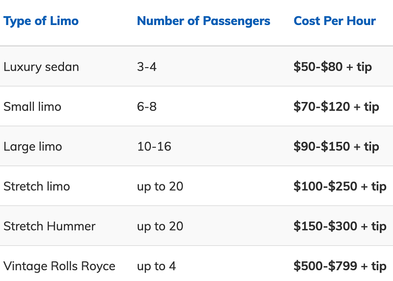 price chart for limo rental