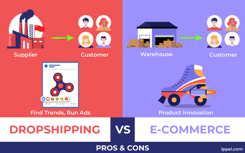 Dropshipping Vs. (Big Difference in Branding & Marketing