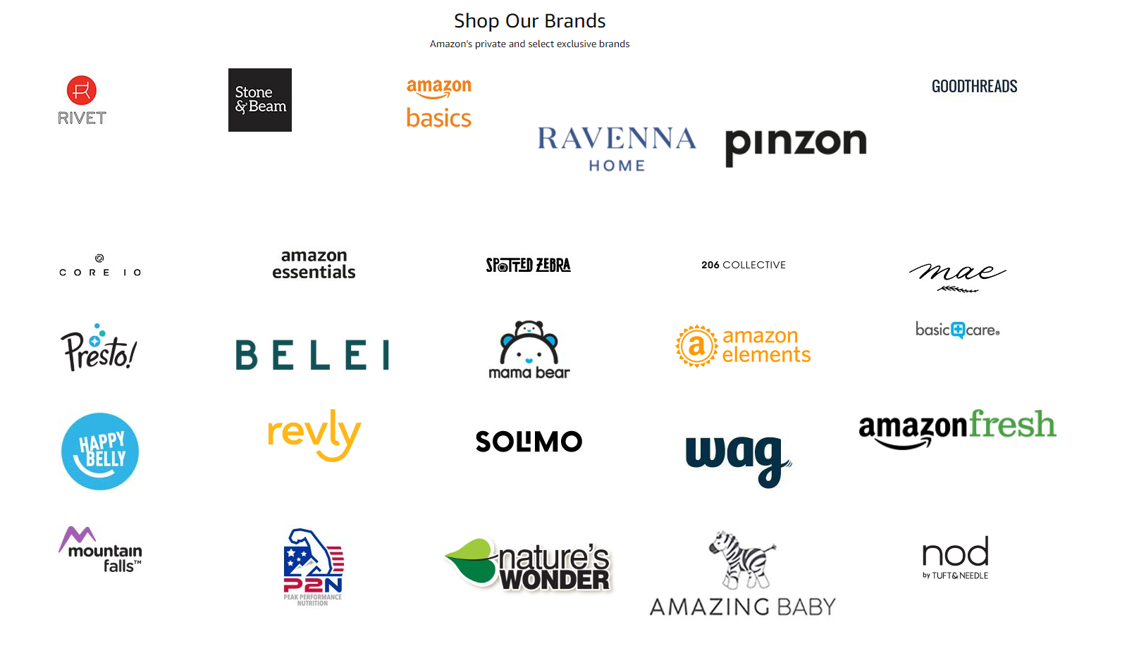 amazon brands
