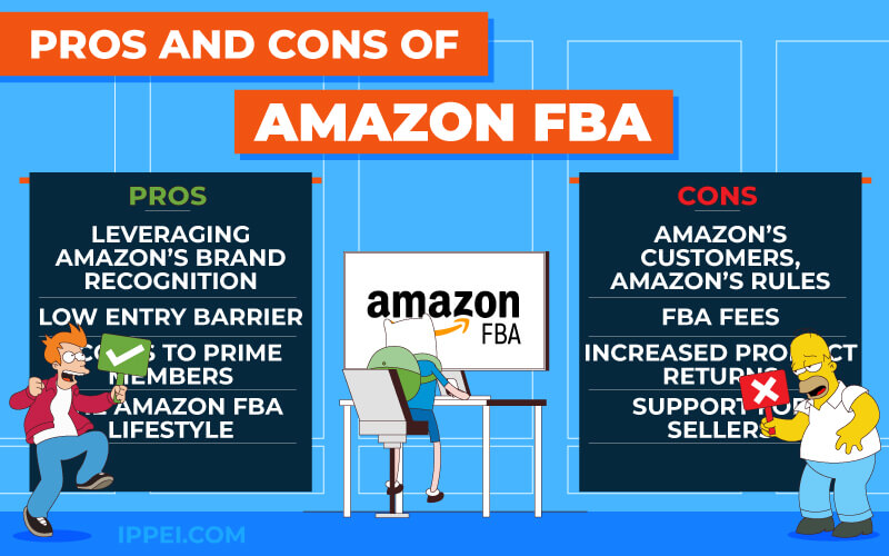 pros-and-cons-of-amazon-fba-business-in-2022-ippei-blog