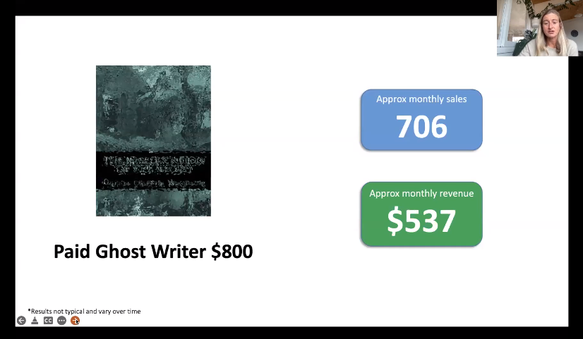 ghostwriter cost and earnings